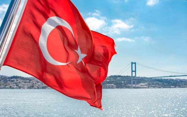 Turkish Citizenship